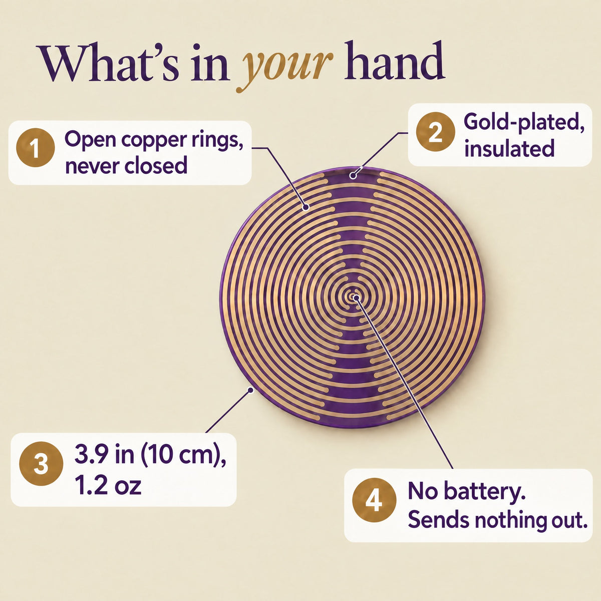 What’s in your hand