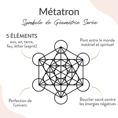 Metatron Pendant - SPIRAD