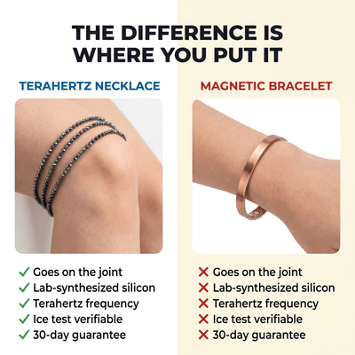 Terahertz Necklace - SPIRAD
