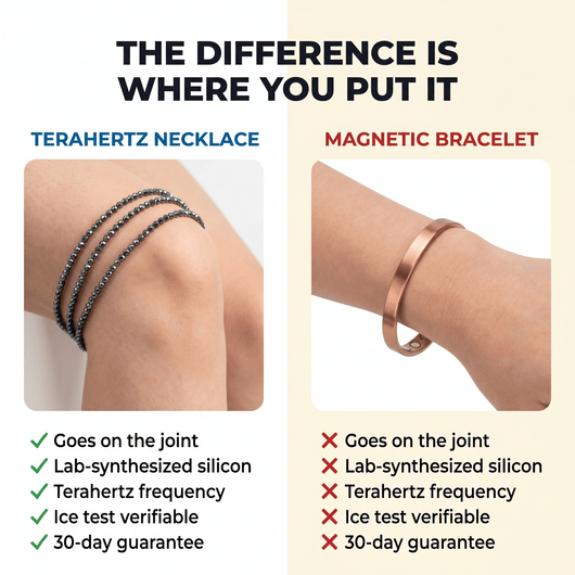 Terahertz Necklace - SPIRAD