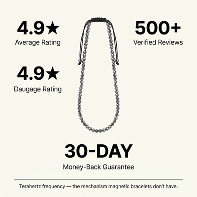 Terahertz Necklace - SPIRAD