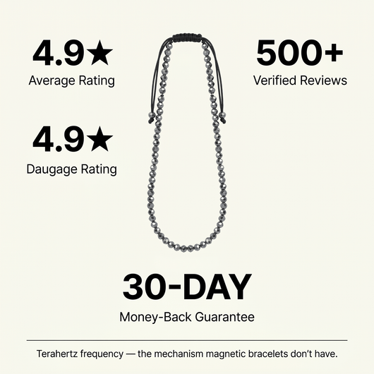 Terahertz Necklace - SPIRAD