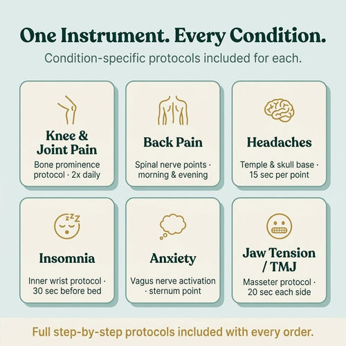 The NeuroTune 128™