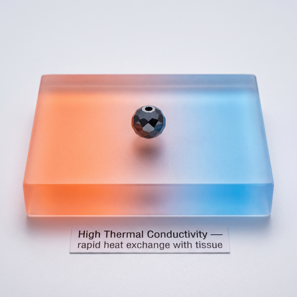 thz-nck-v3-s5-thermal-conductivity.png
